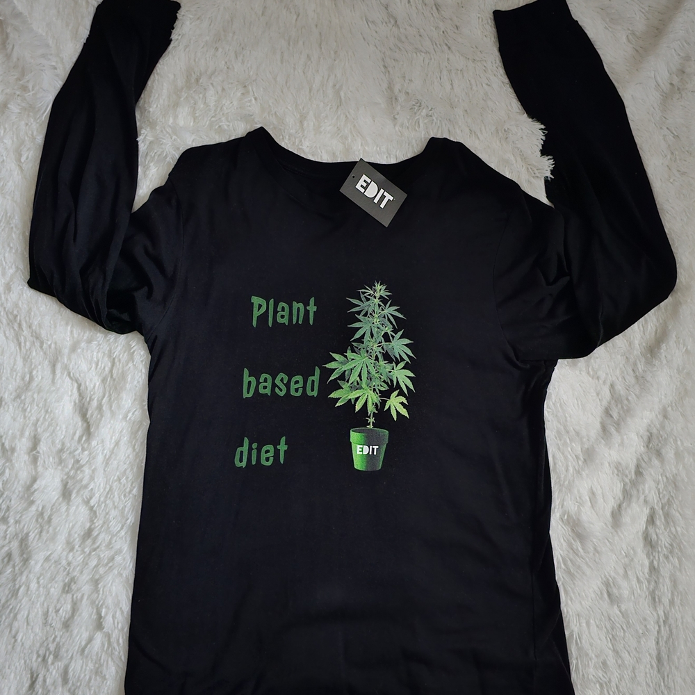Plant Based Diet By EDIT